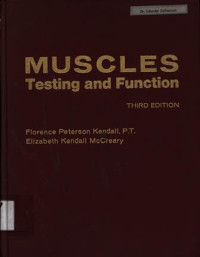 MUSCLES Testing and Function