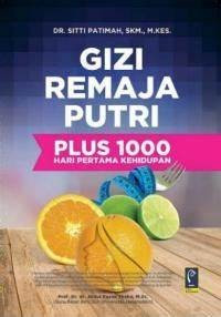 Gizi Remaja Putri