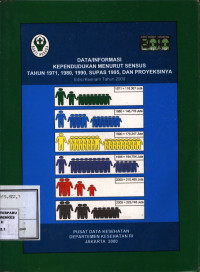 Data/Informasi Kependudukan Menurut Sensus Tahun 1971, 1980, 1990, Supas 1995, dan Proyeksinya